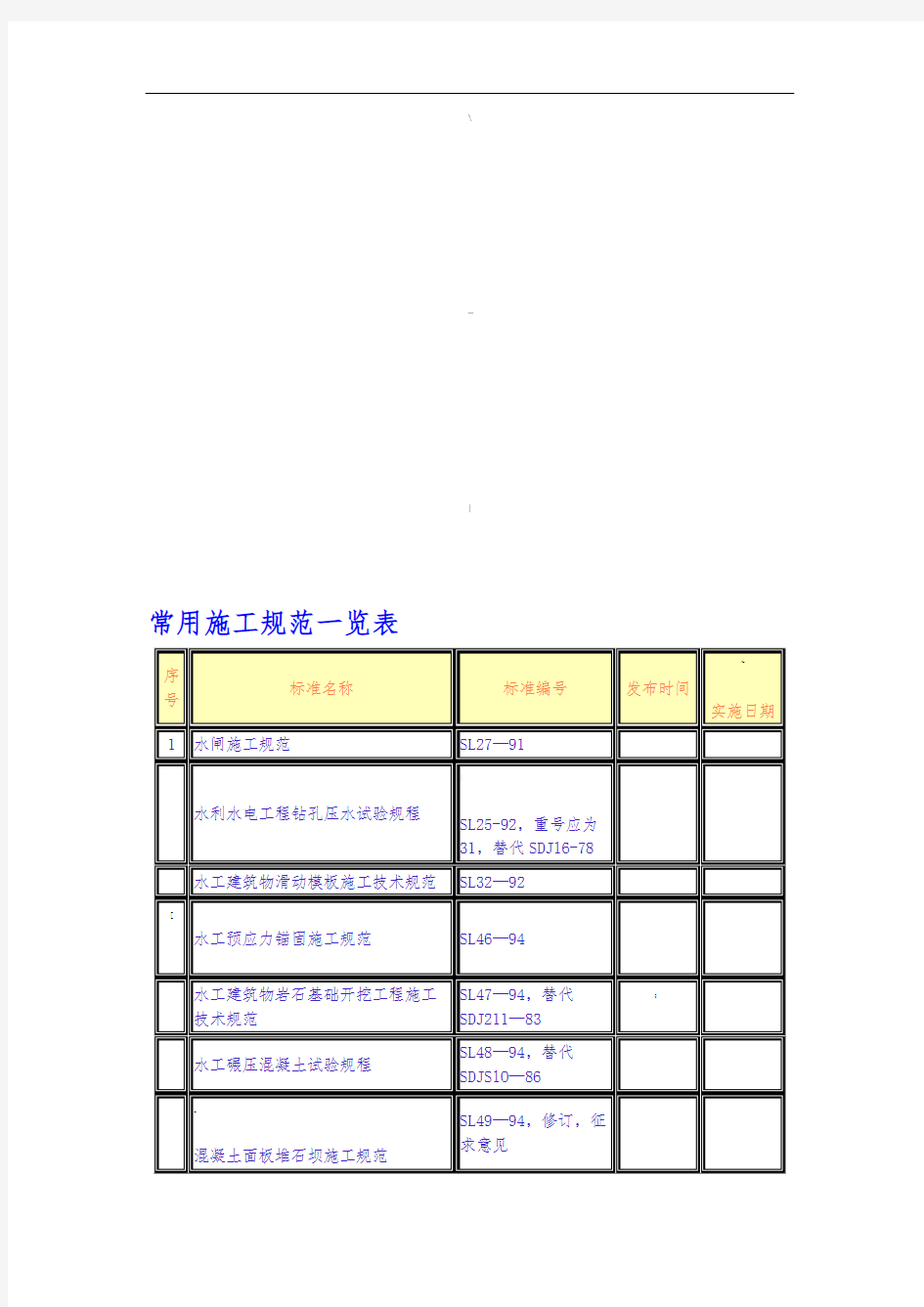 水利行业标准一览表