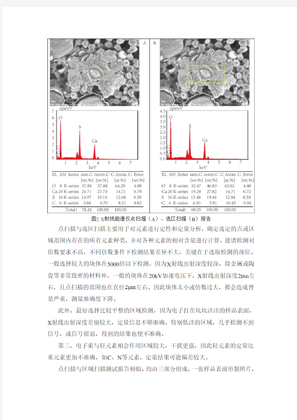 (完整word版)X射线能谱仪工作原理及谱图解析1X射线能谱仪分析原理X射线能谱