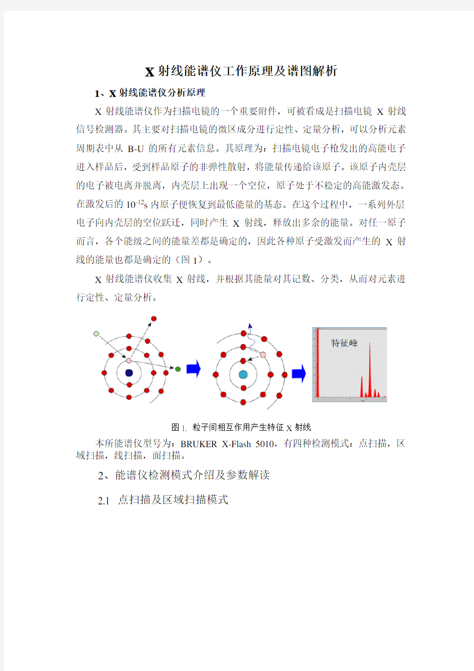 (完整word版)X射线能谱仪工作原理及谱图解析1X射线能谱仪分析原理X射线能谱