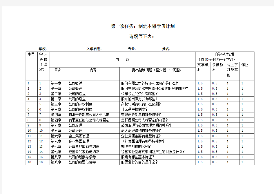 国开电大公司概论第一次形考任务参考答案