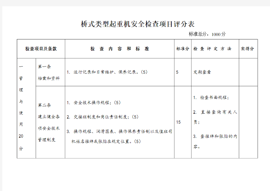 桥式起重机检查表