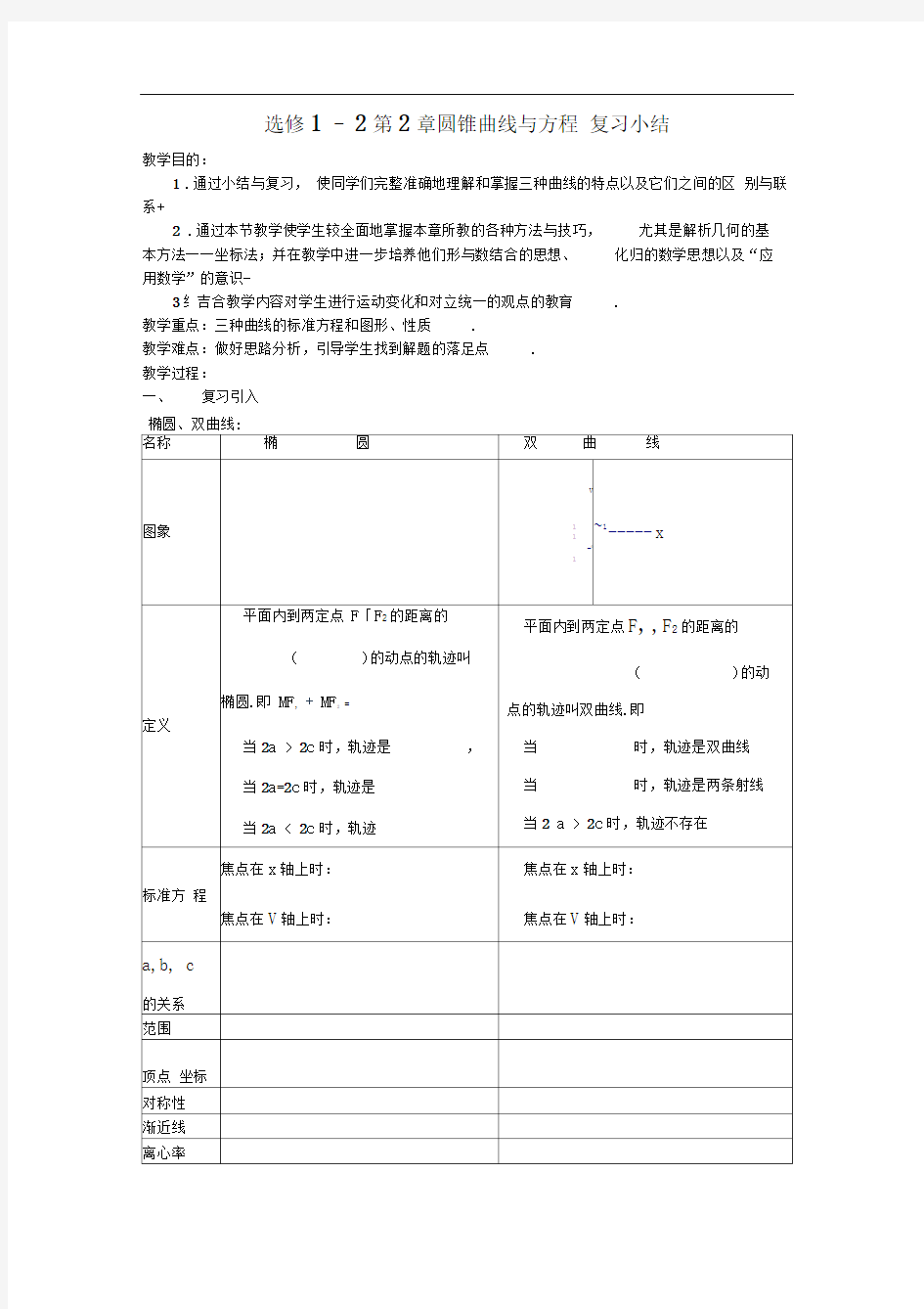 新人教A版(选修1-1)第二章《圆锥曲线与方程》word教案