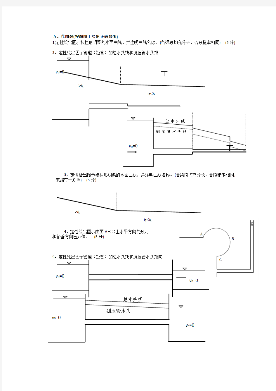 水力学画图与计算