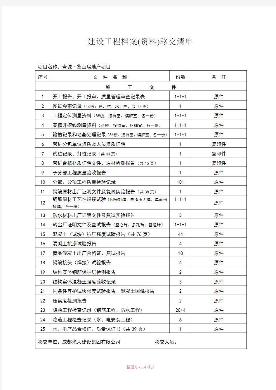 建设工程资料移交清单