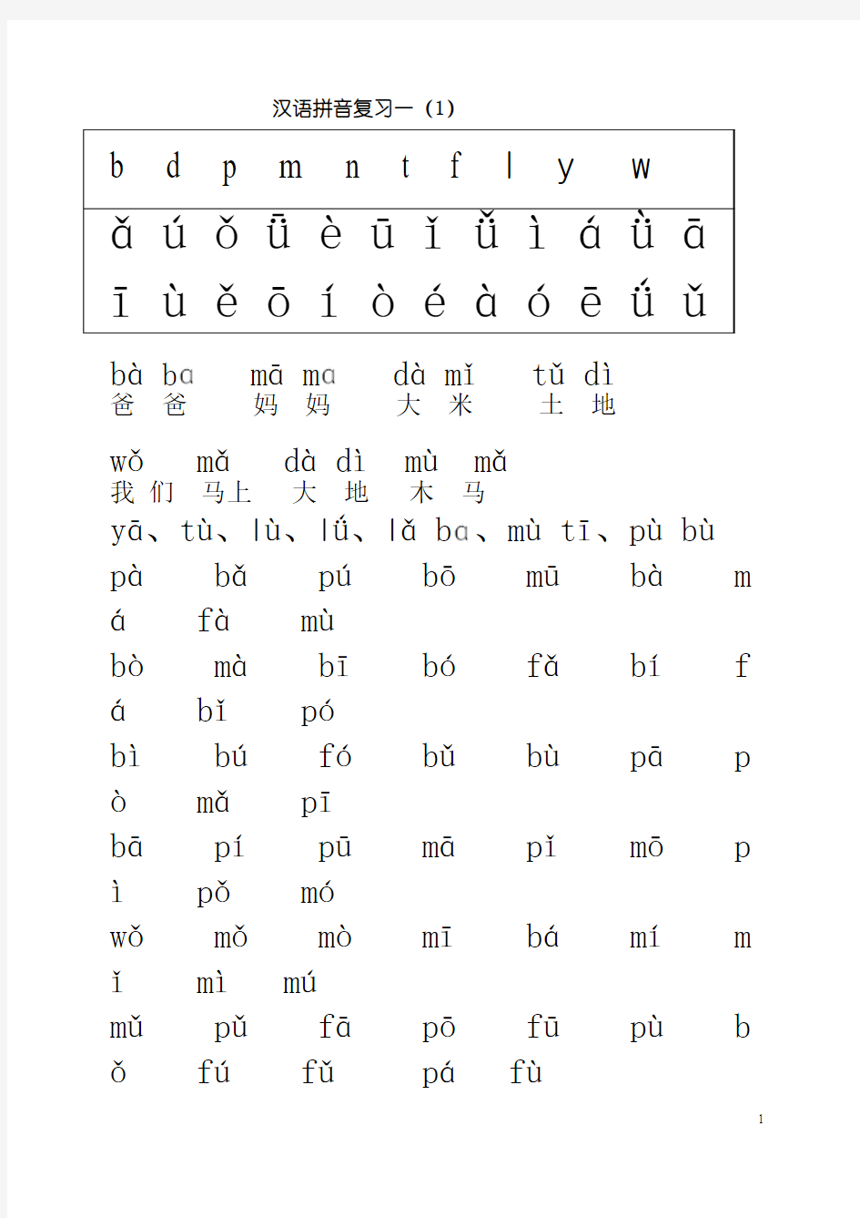 人教版一年级语文上册拼音字词句综合归类打印版(整理)分解