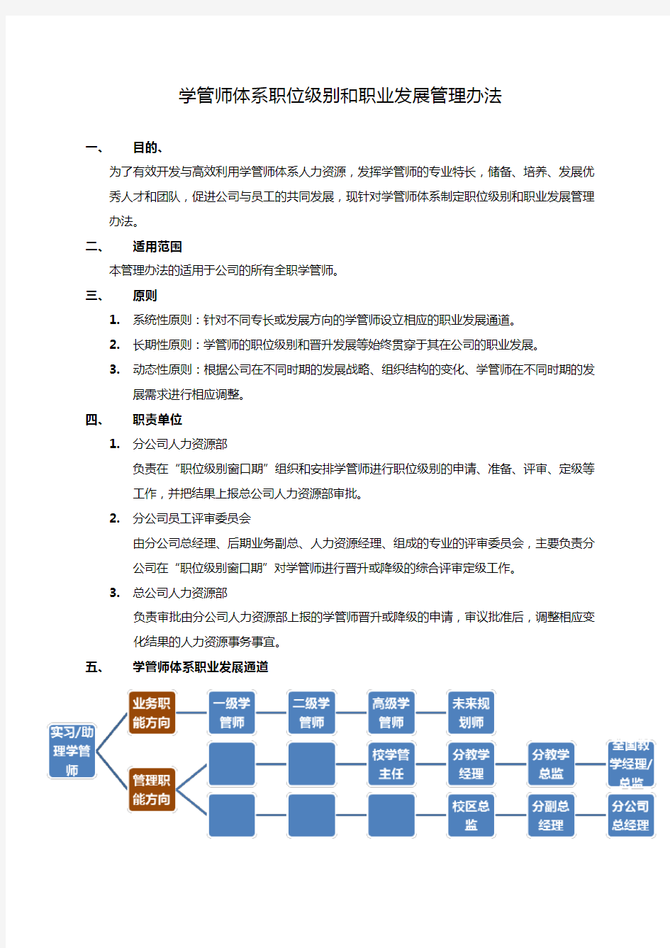 学管师体系职位级别和职业发展管理办法新