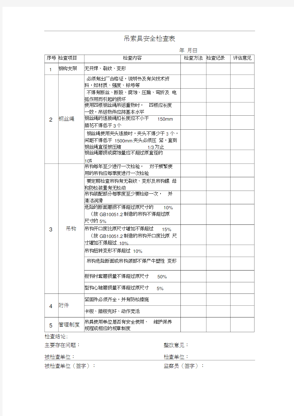 吊索具安全检查表