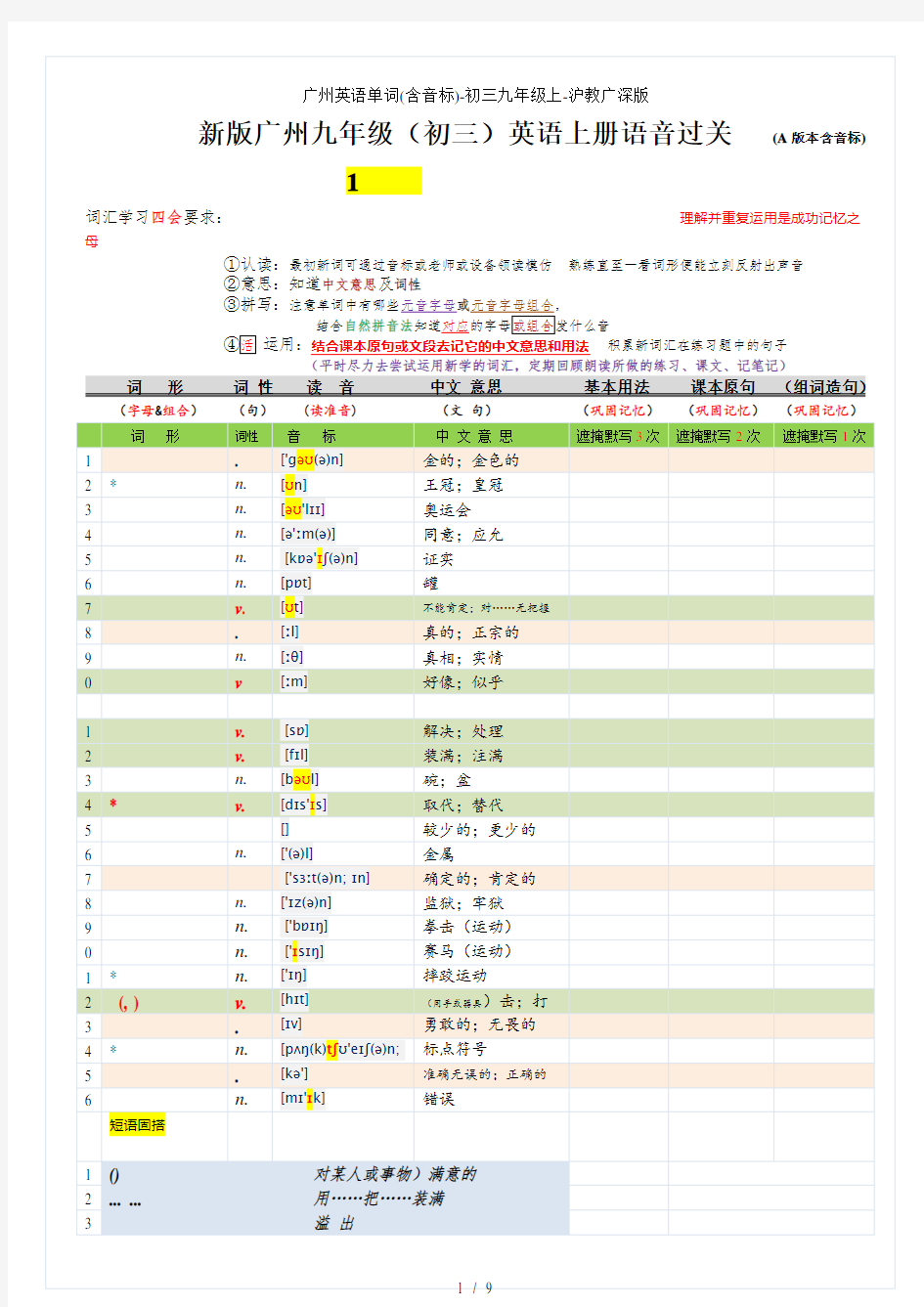 广州英语单词(含音标)-初三九年级上-沪教广深版