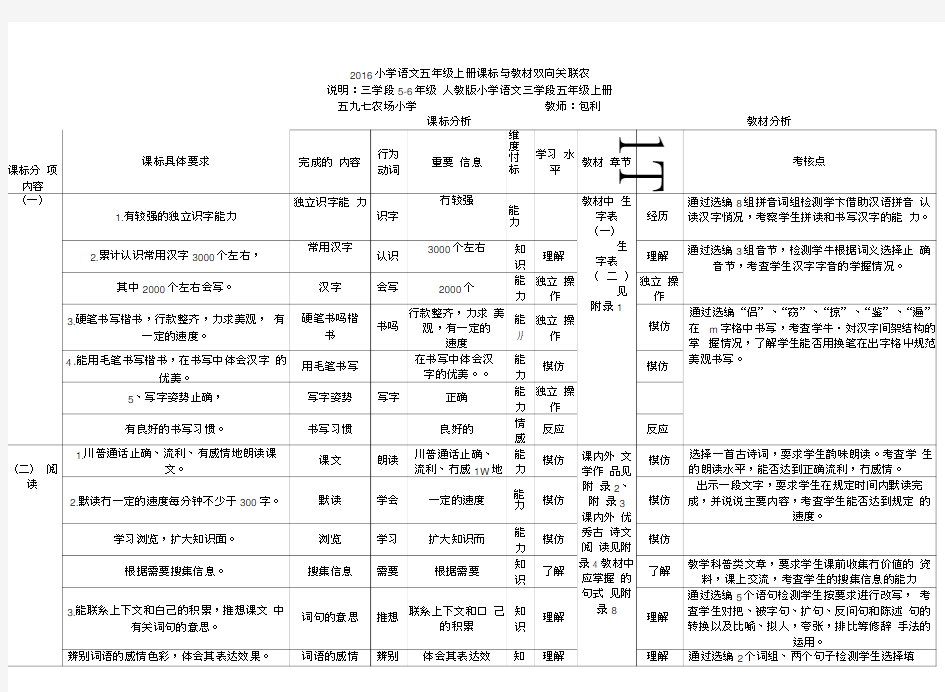 小学语文五年级上册课标与教材双向关联表杨国珍张晓荣.docx