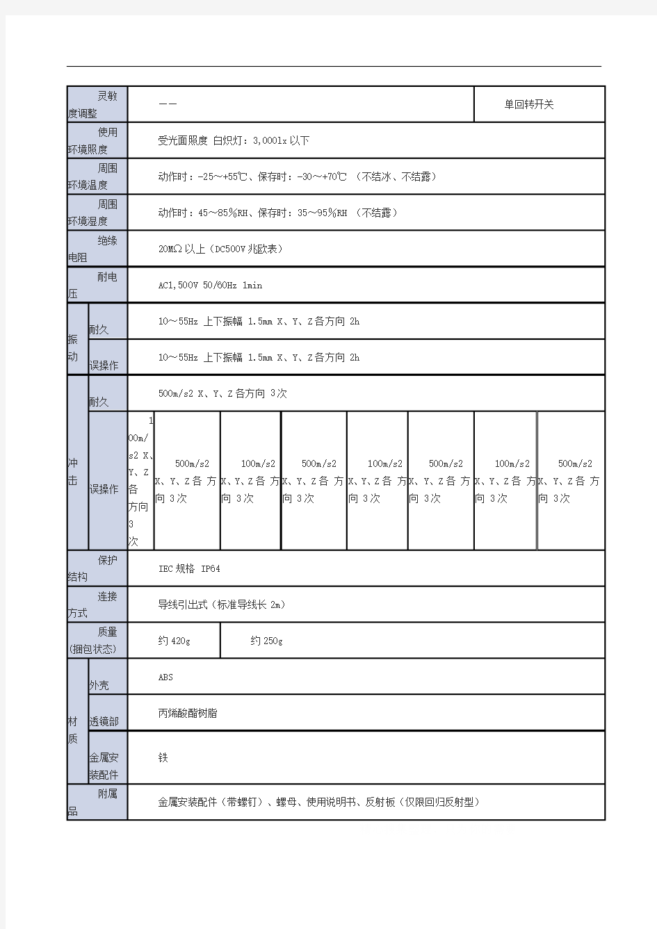 欧姆龙E3JK系列光电开关