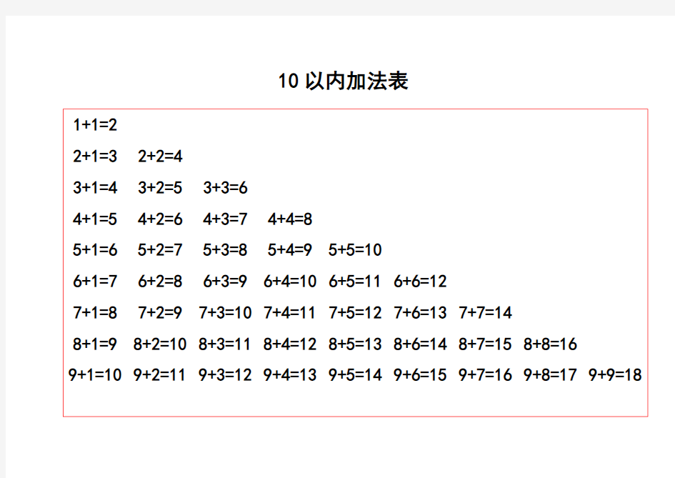 小学一年级数学20以内的加减法口诀表