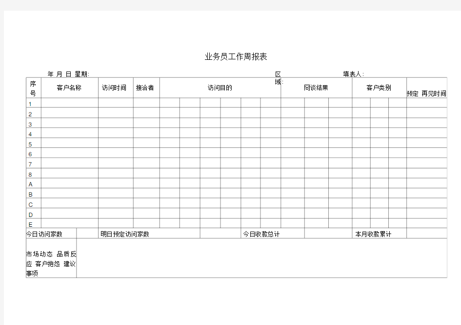 业务员工作周报表范例