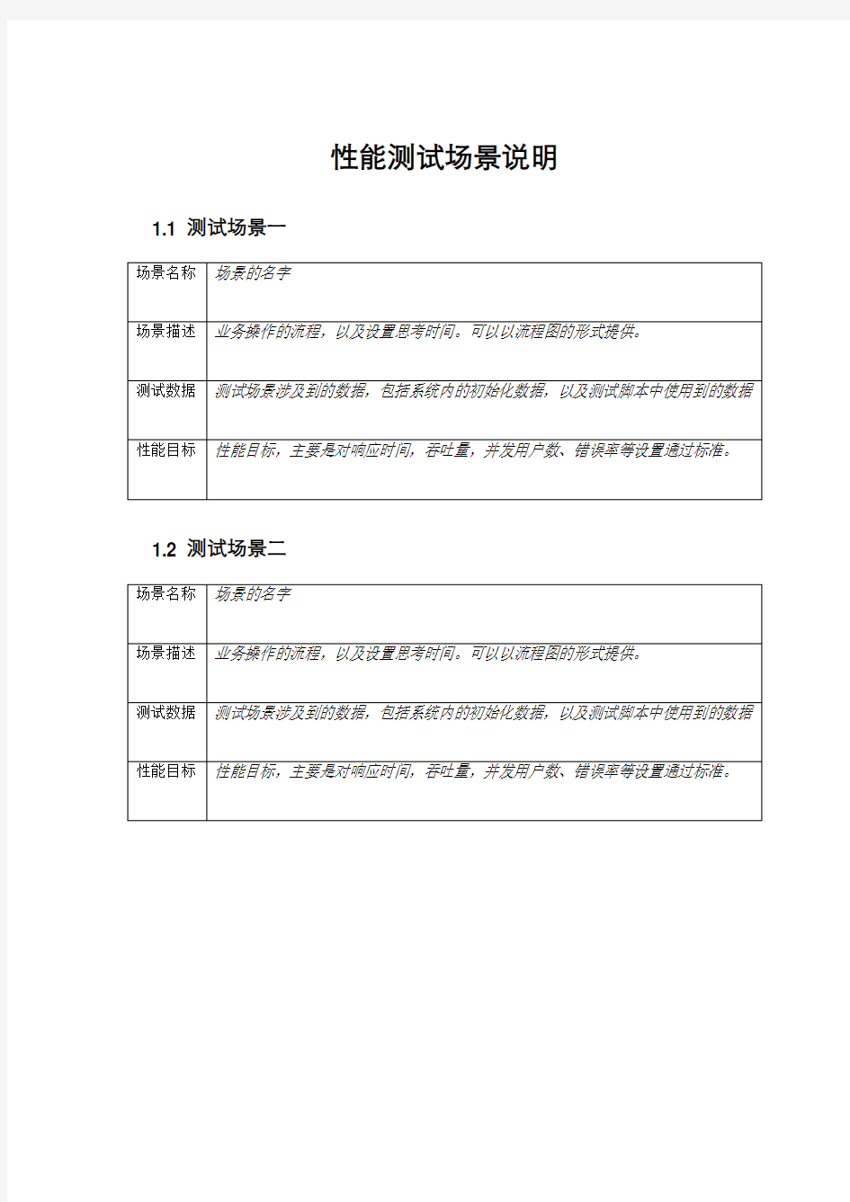 性能测试用例设计模板