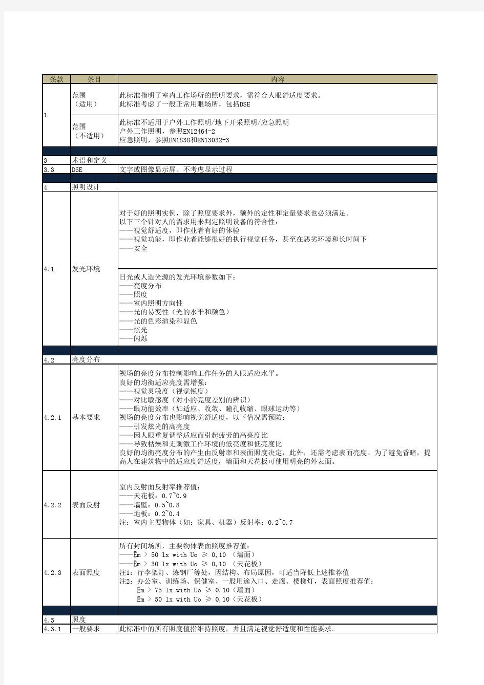 EN12464-1-2012(中文版)光和照明-工作场所照明-第1部分室内工作场所