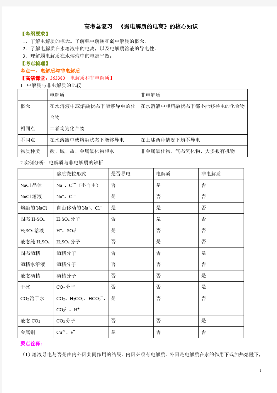 2021高考化学考点弱电解质电离的核心知识(基础)