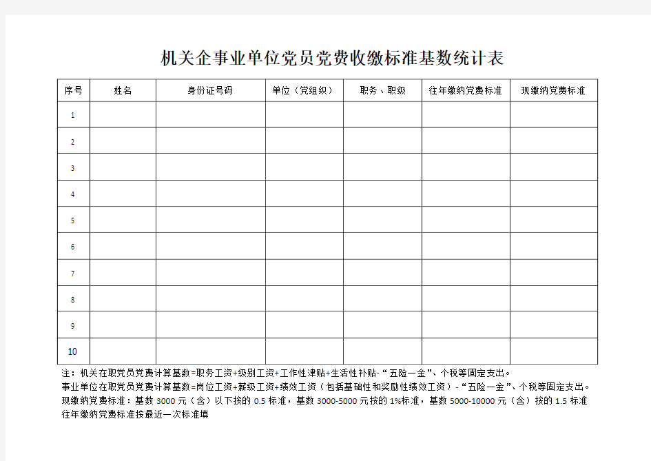 机关企事业单位党员党费收缴标准基数统计表