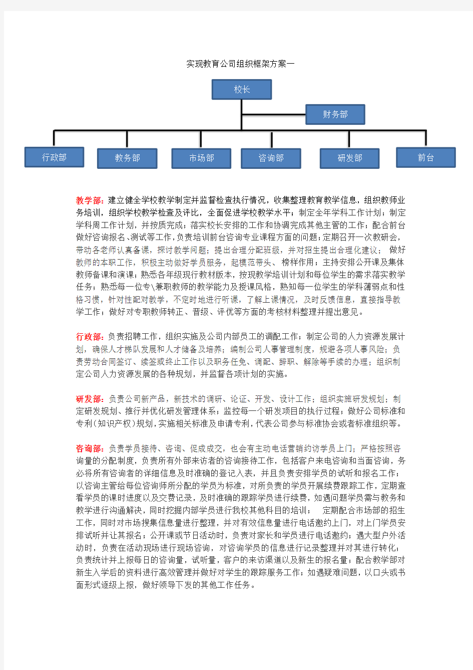 教育公司组织框架