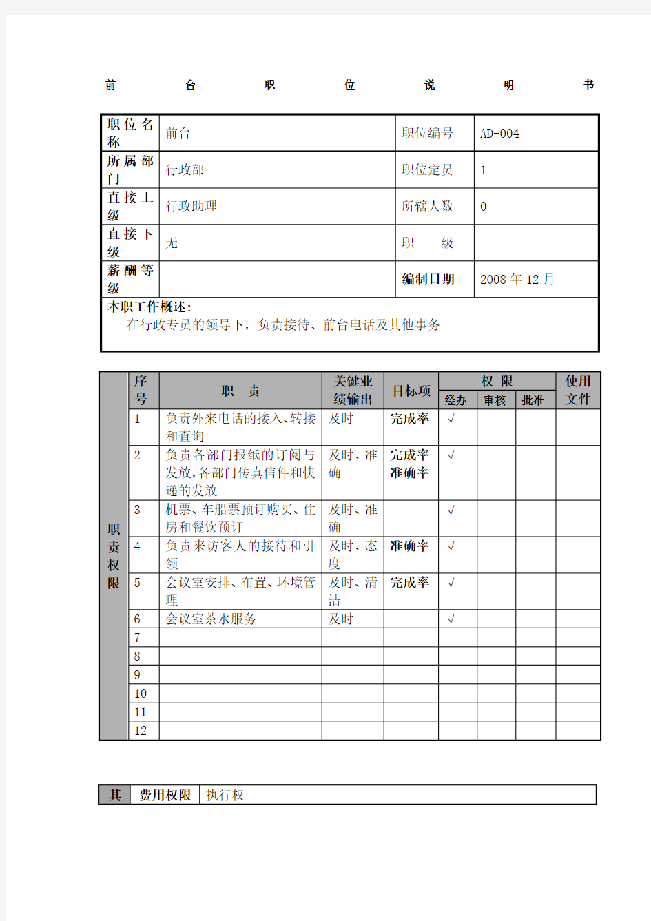 物流公司前台职位说明书及关键绩效标准