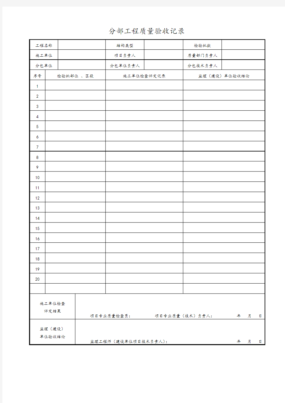 分部工程质量验收记录