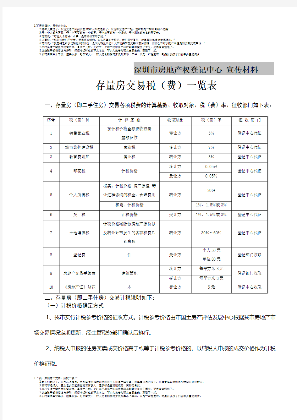 存量房交易税(费)一览表