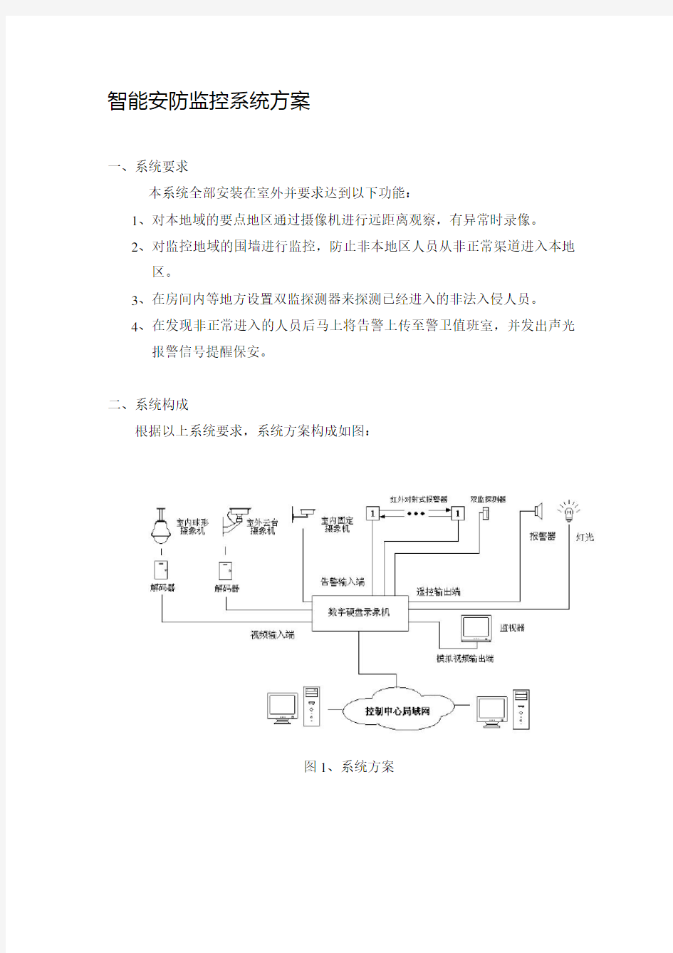 智能安防监控系统方案