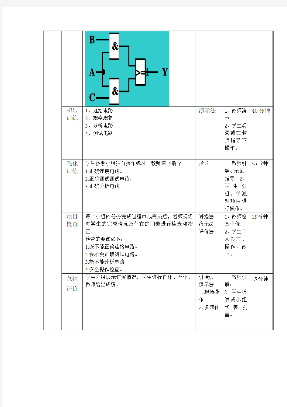 组合电路的分析