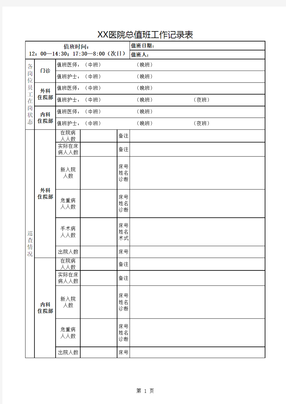 (完整版)2019总值班工作记录表