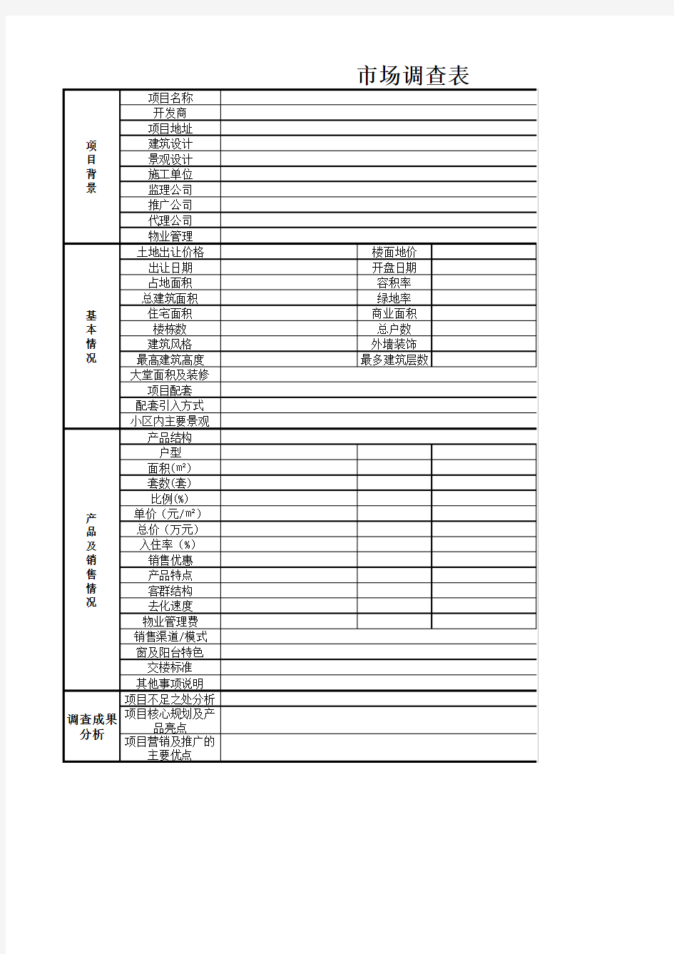 房地产市调表(完整版)