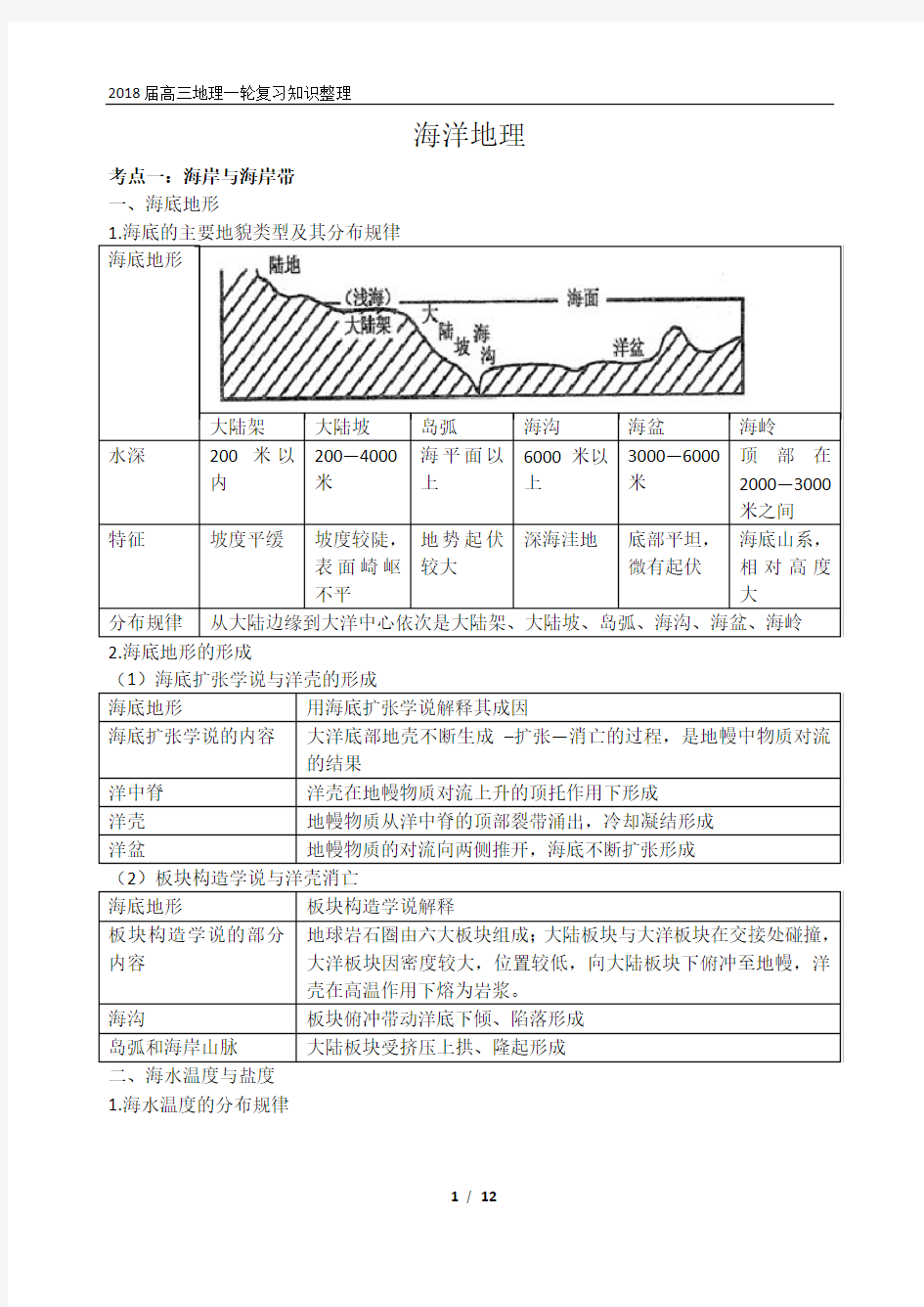 海洋地理知识整理