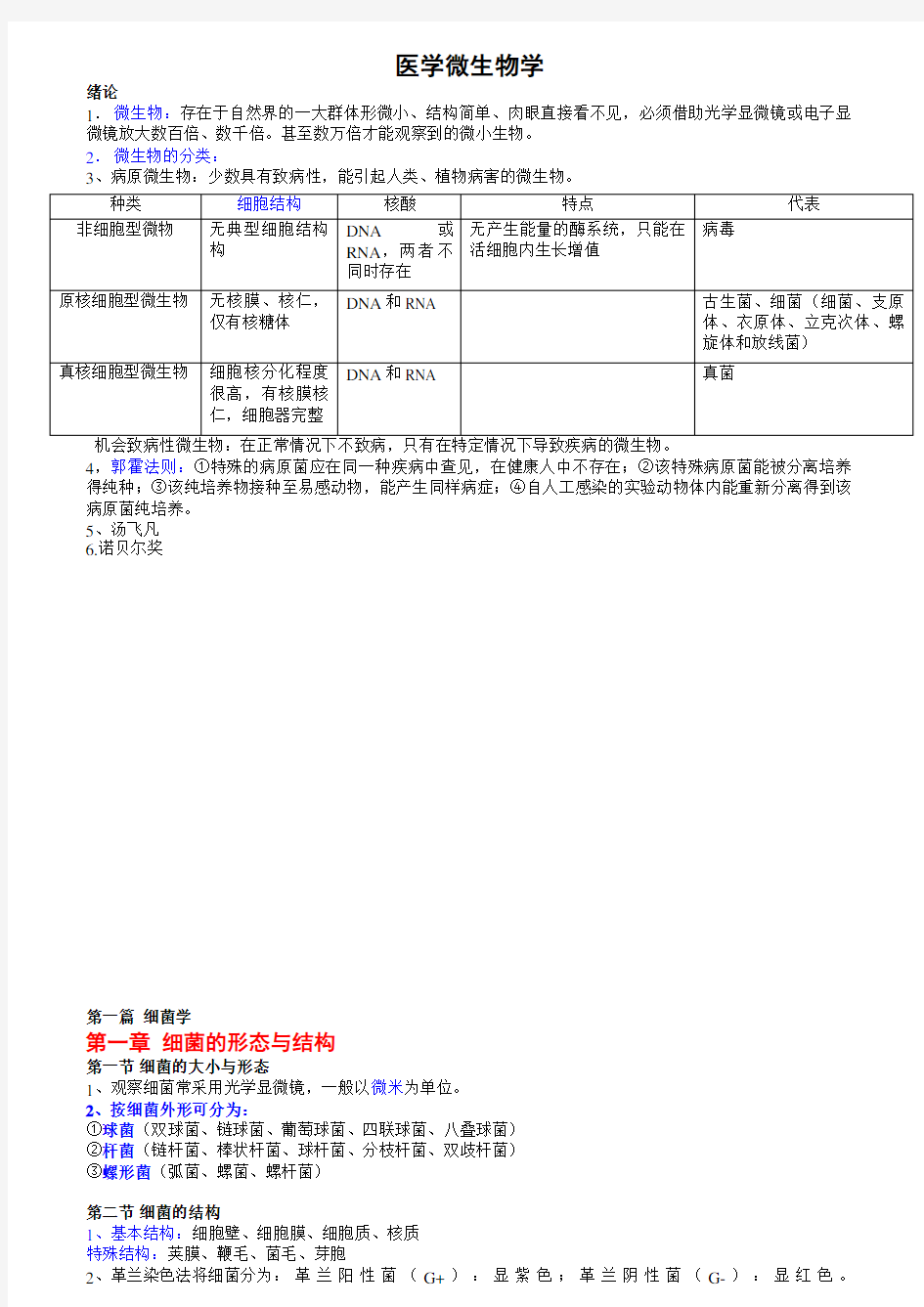 医学微生物学(第七版)重点知识