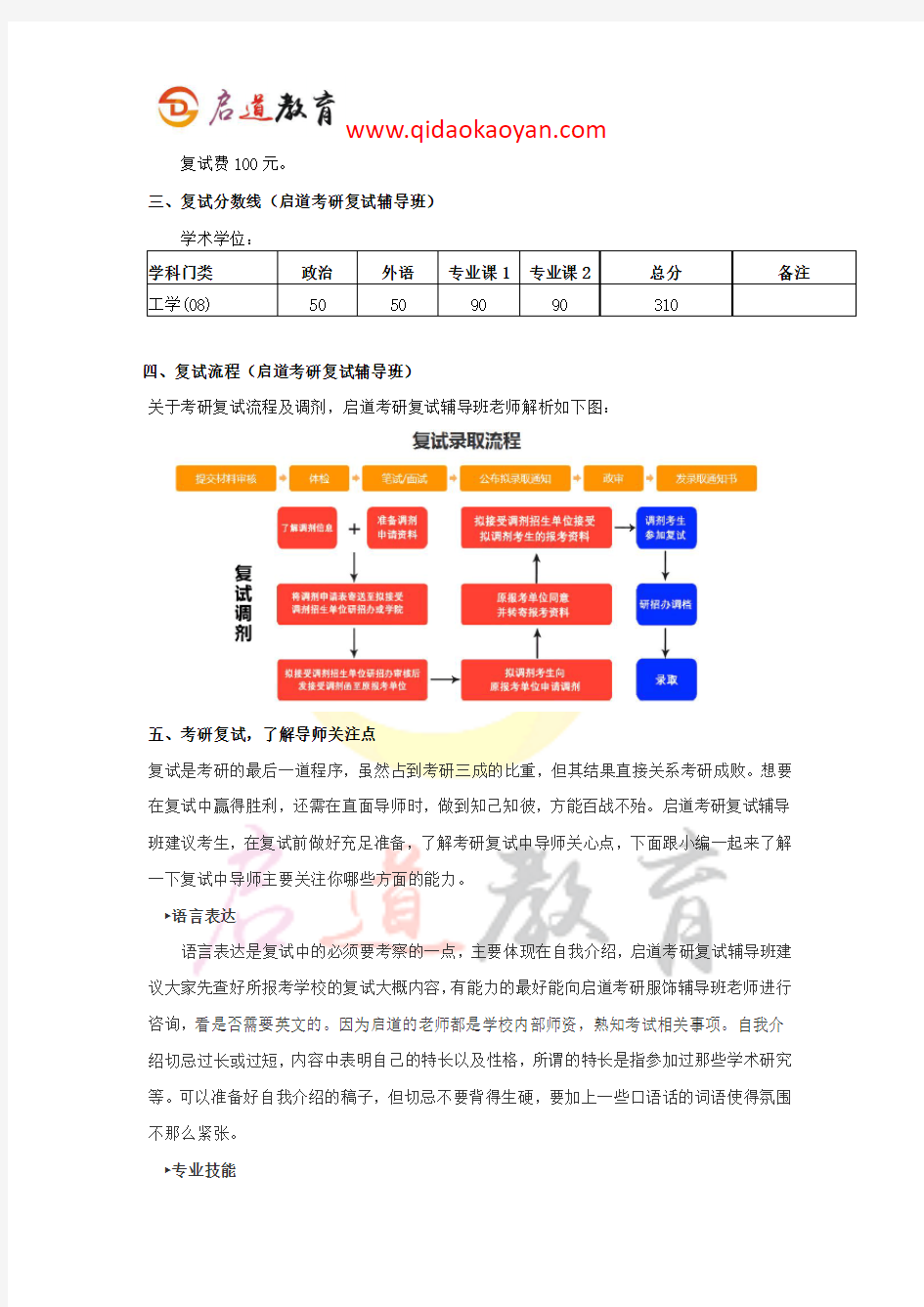 2018年北京大学考研复试北大工程管理硕士考研复试通知复试经验复试英语及面试技巧