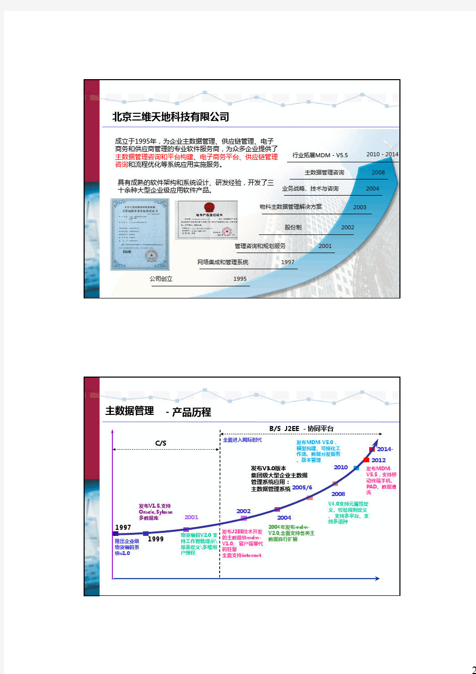 17 主数据管理理念培训概述