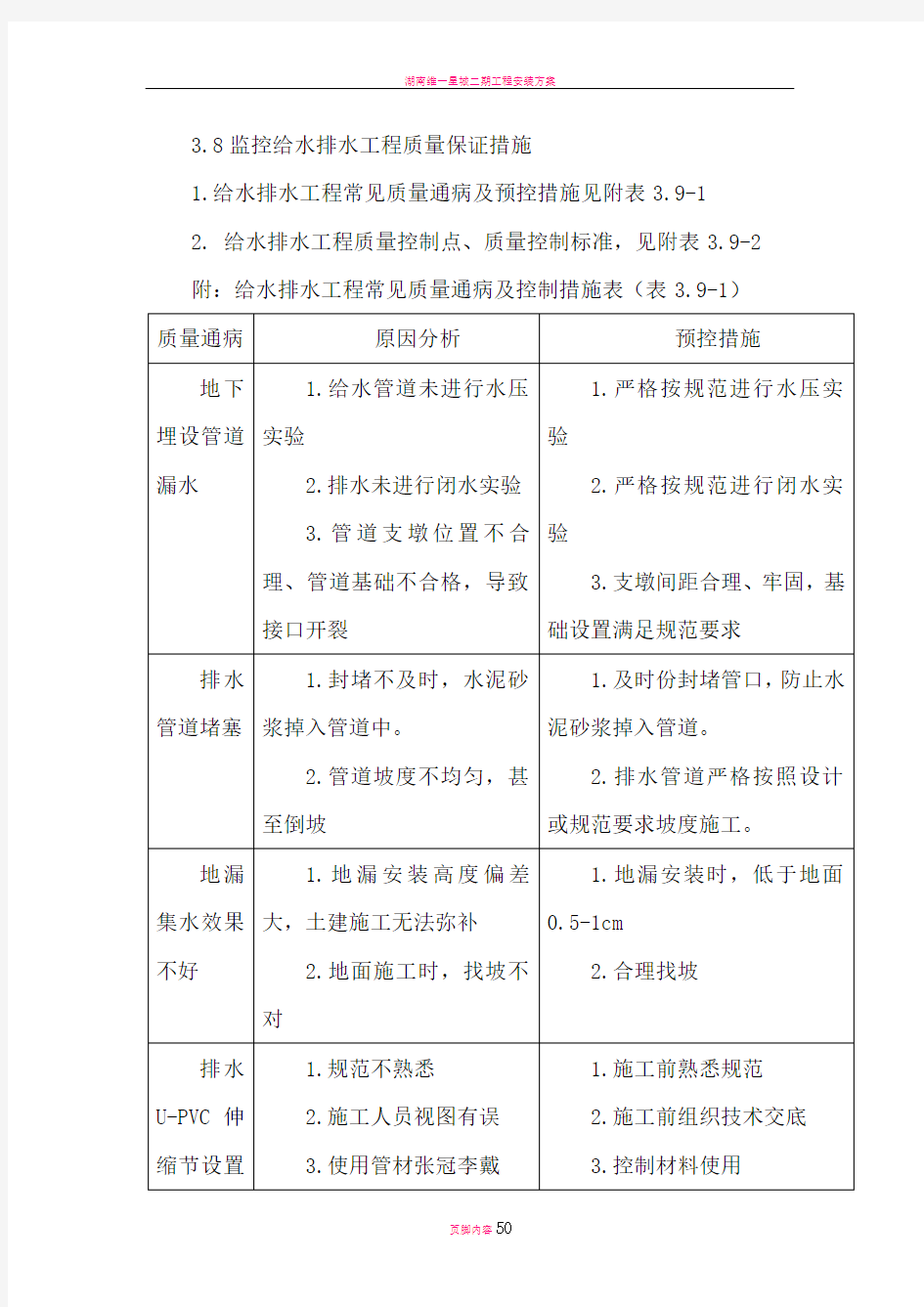 水电空质量保证措施