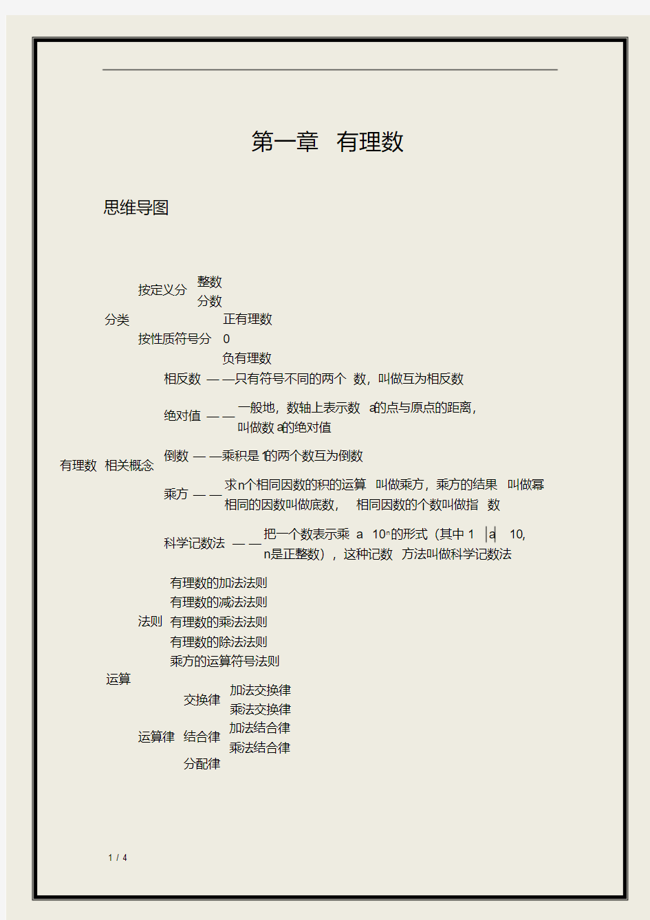 人教版七年级数学上册思维导图