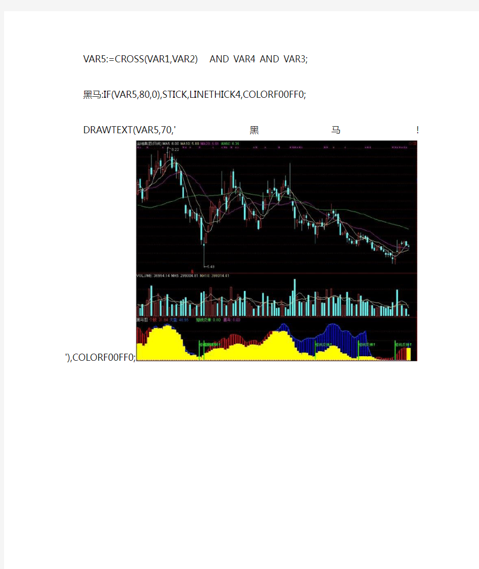 通达信指标——黑马图(副图)
