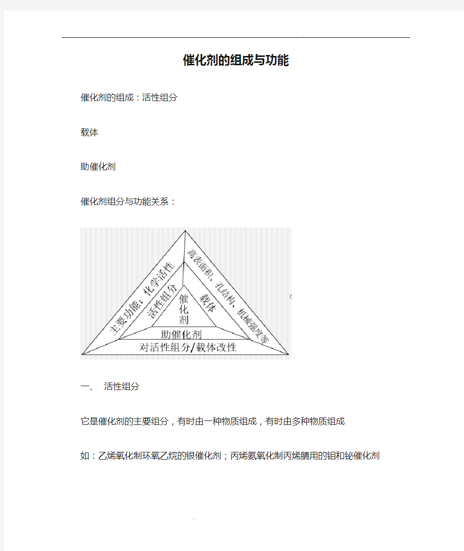 催化剂的组成与功能