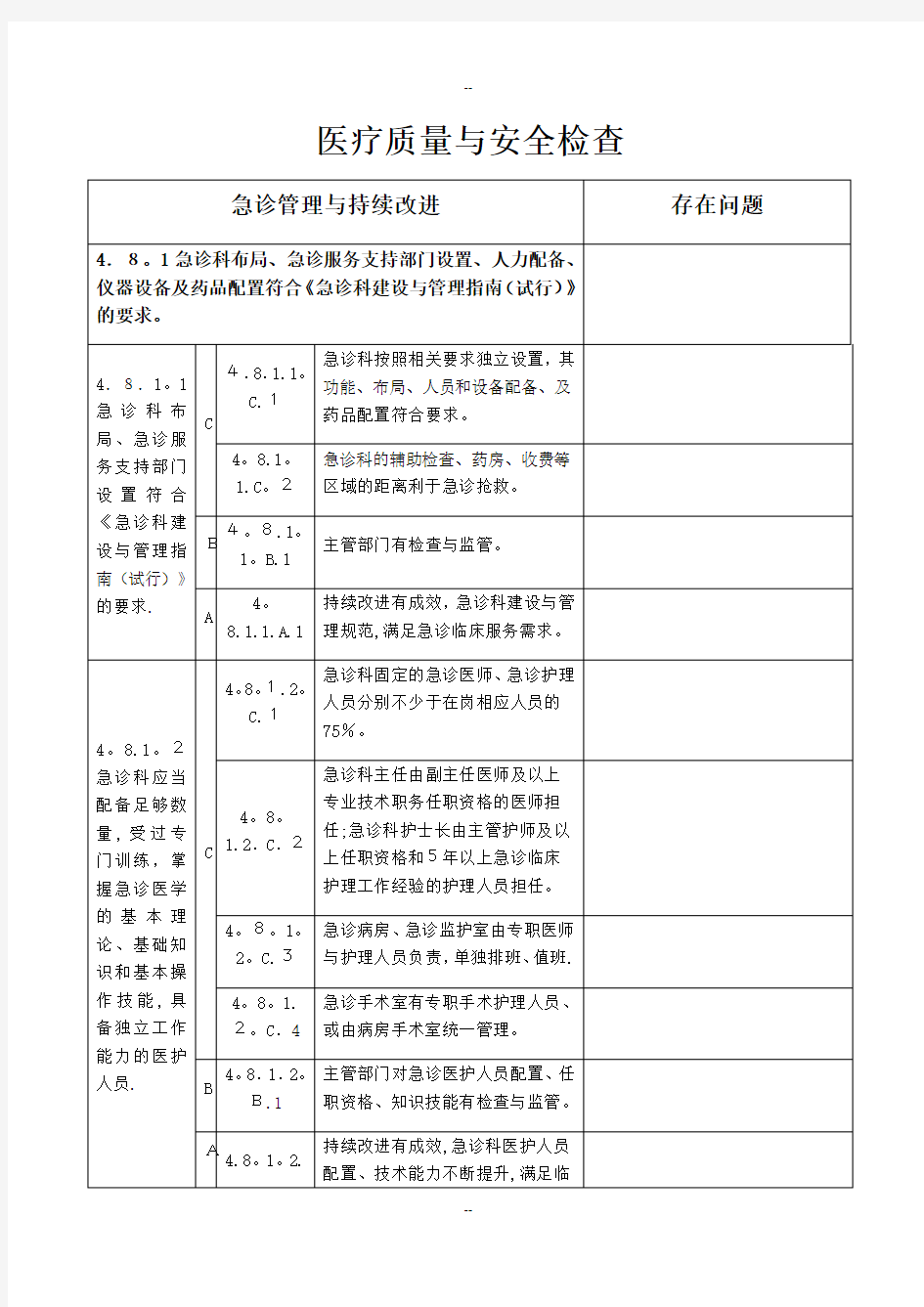 医疗质量与安全检查