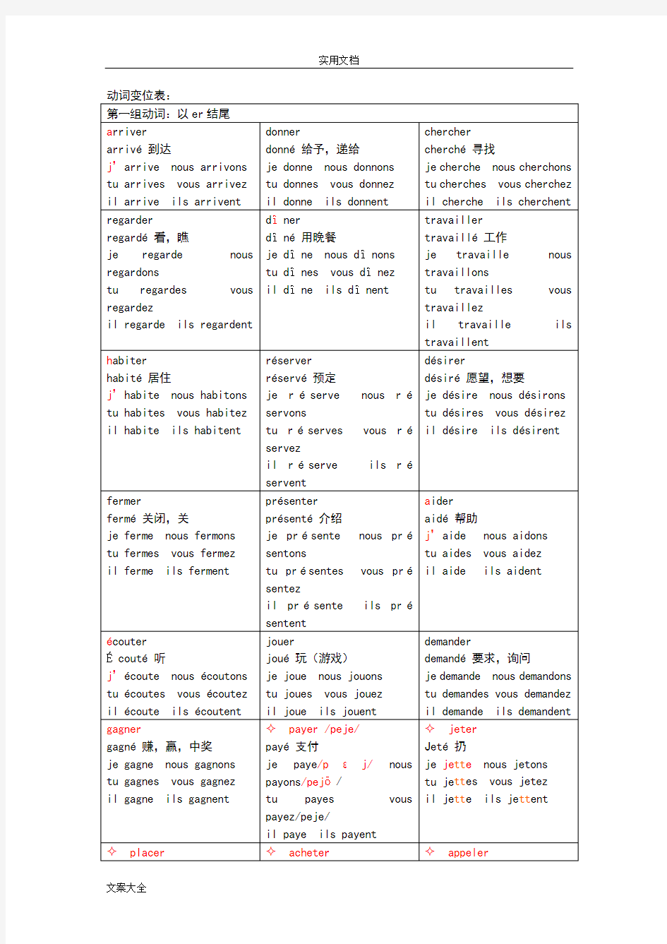 动词变位(表格式)超全