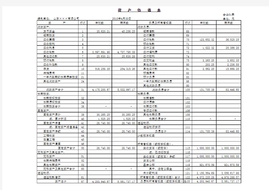 带公式的财务报表