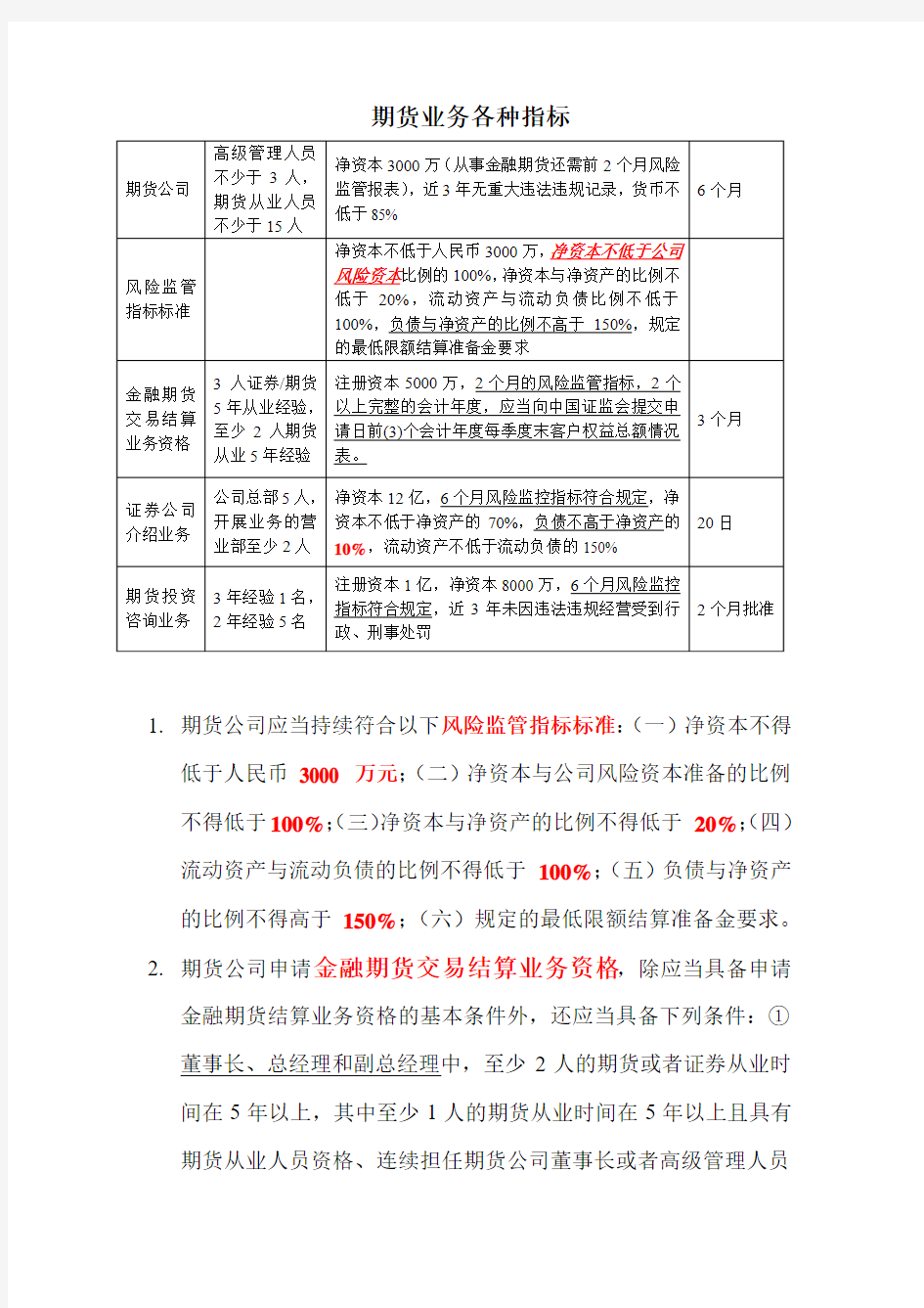 期货从业资格考试整理考点-期货业务各种指标