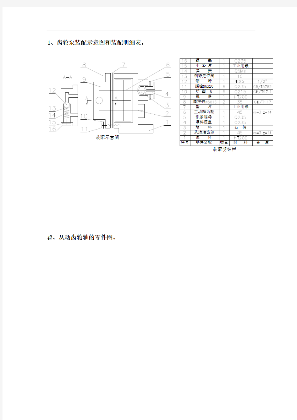 齿轮泵零件示意图汇总