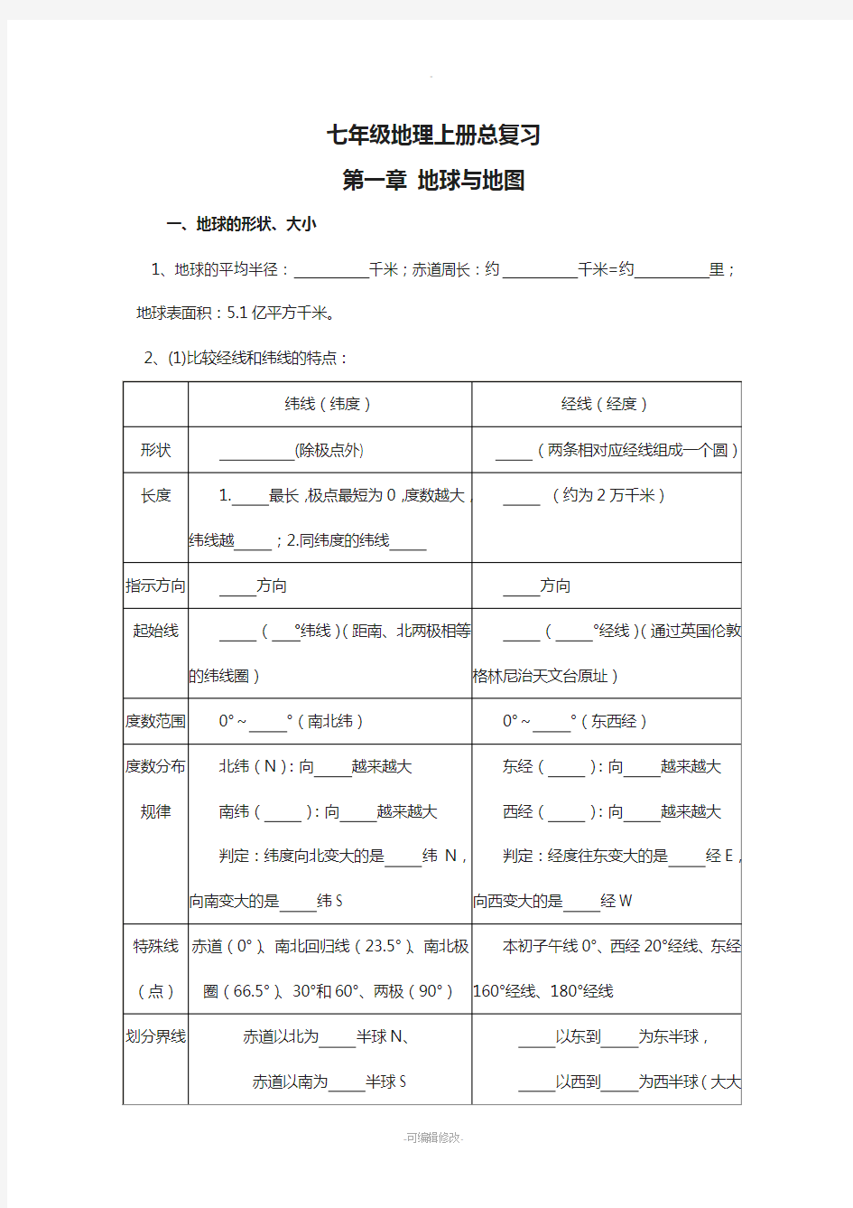 人教版七年级地理上册知识点汇总