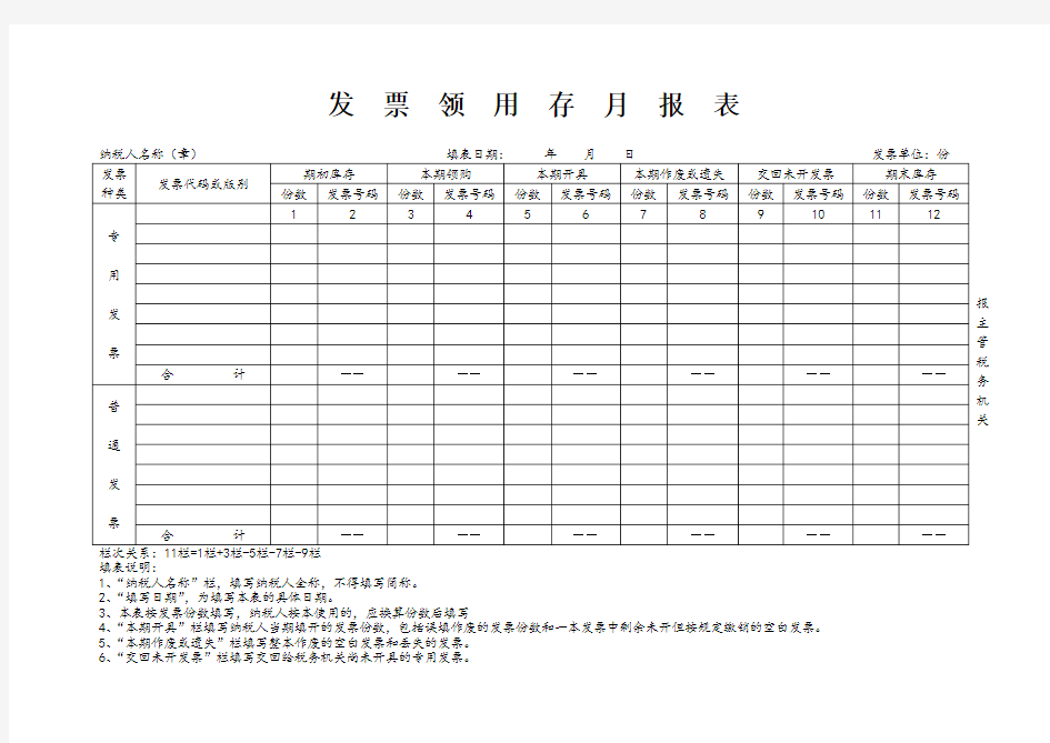 发票领用存月报表模板