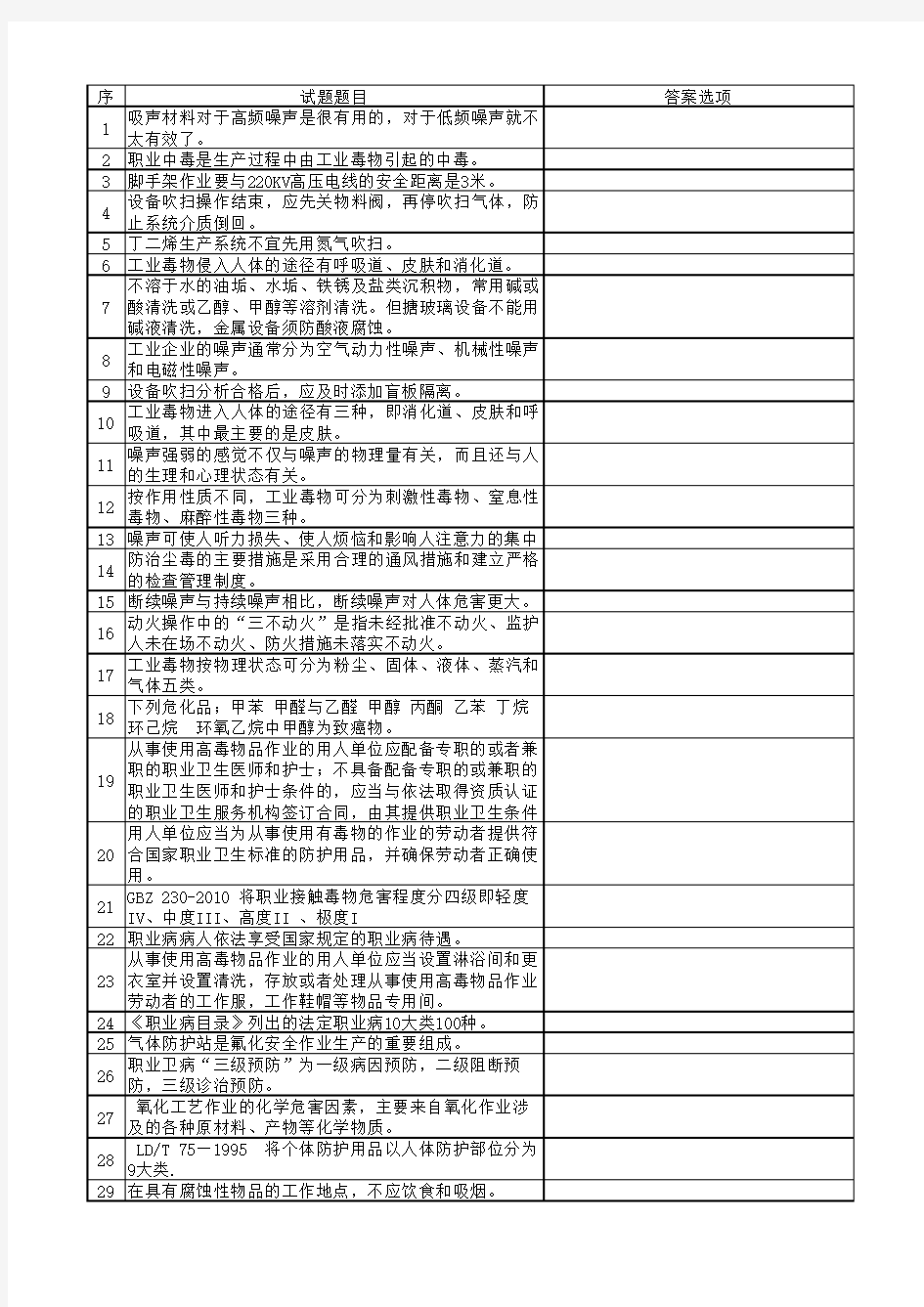 氧化工艺作业考试题库-职业健康