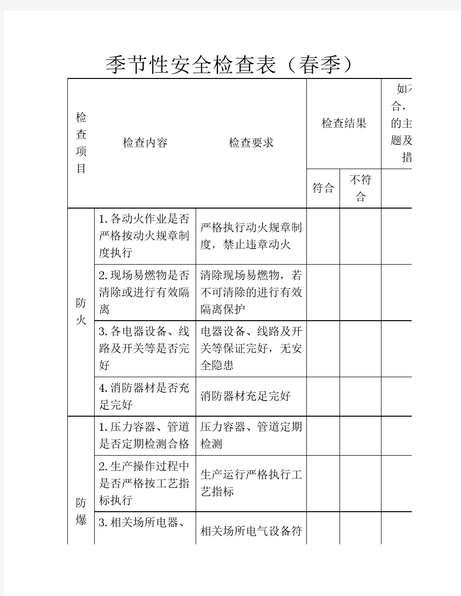 季节性安全检查表