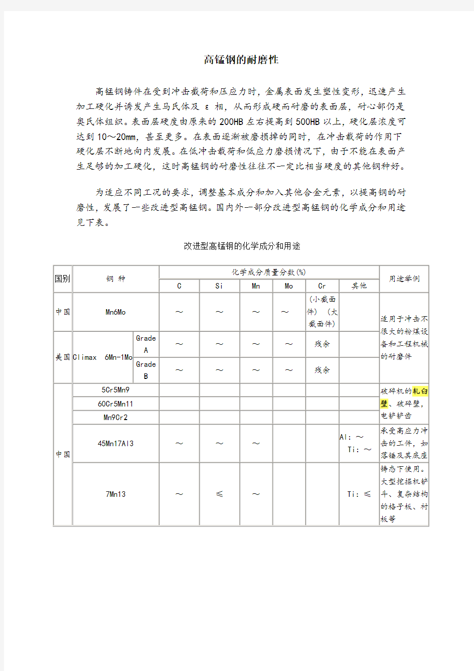 高锰钢的耐磨性