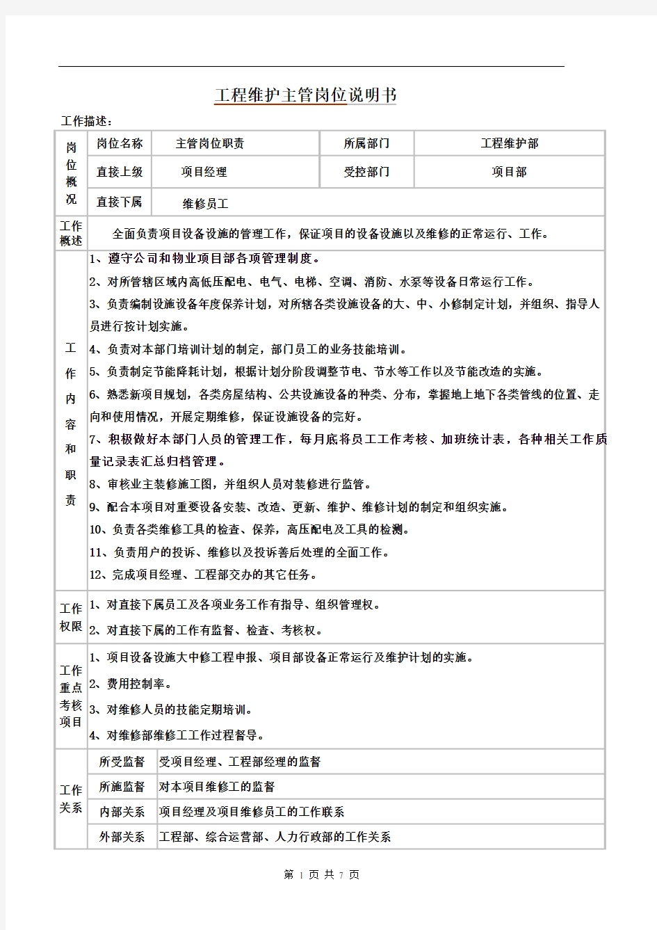 工程维护部岗位职责 (1)