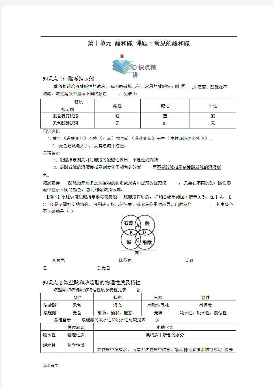 人版九年级化学(下册)第十单元酸和碱知识点汇总