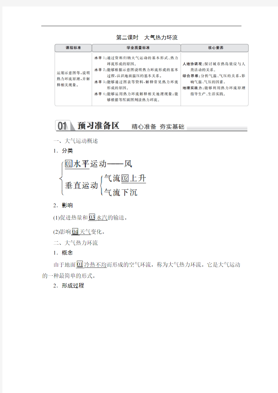 人教版高中地理必修1讲义测试第二章第一节第二课时大气热力环流