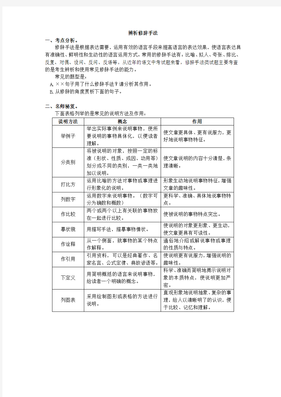 初中语文阅读理解答题技巧(记叙文)——辨析修辞手法